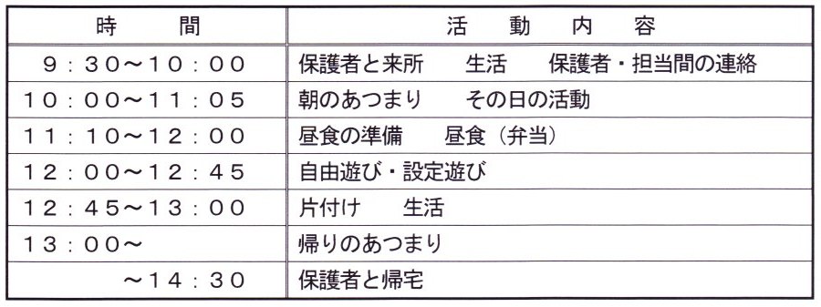 どんぐり　日課表
