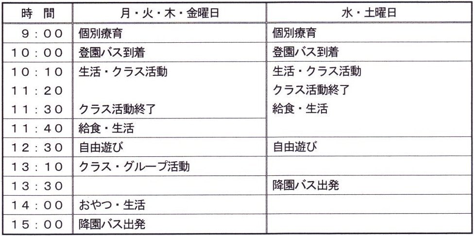 発達支援　日課表